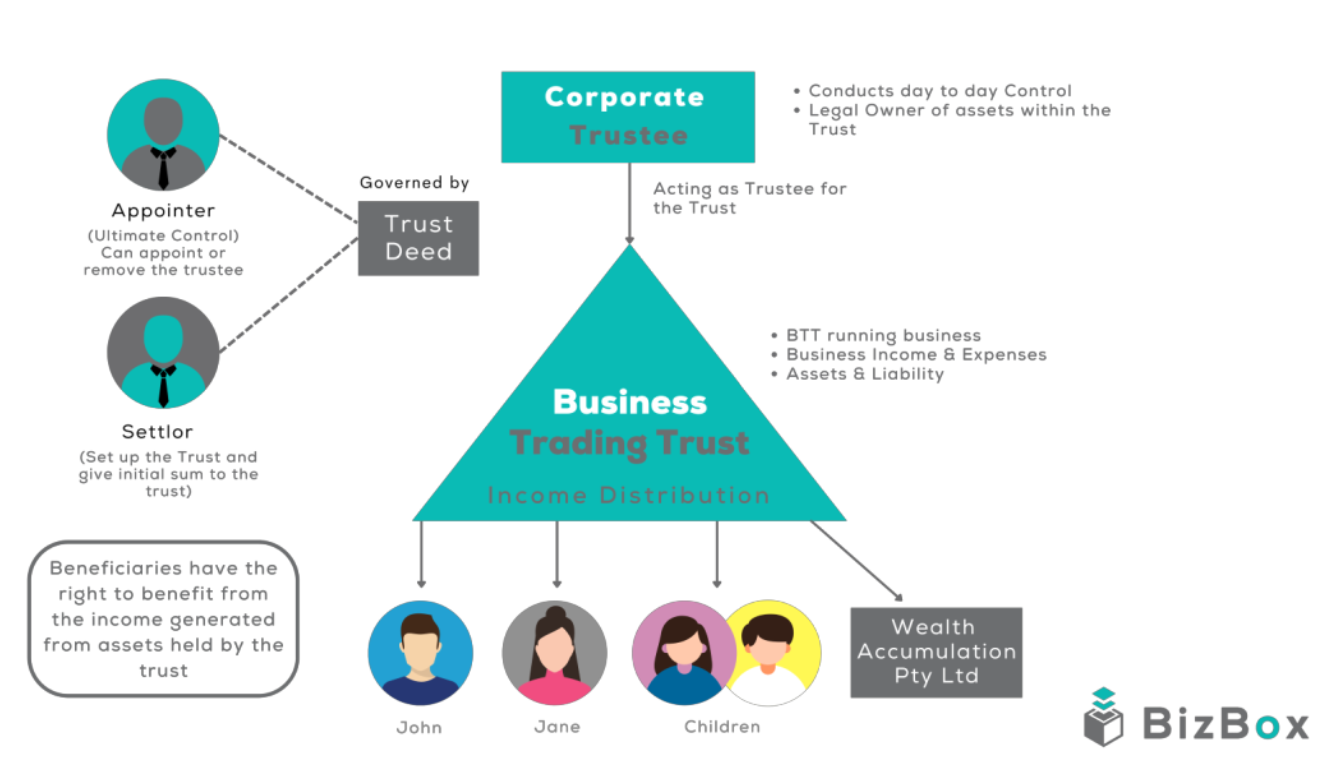 Screenshot 2025 06 03 at 10.01.44 pm